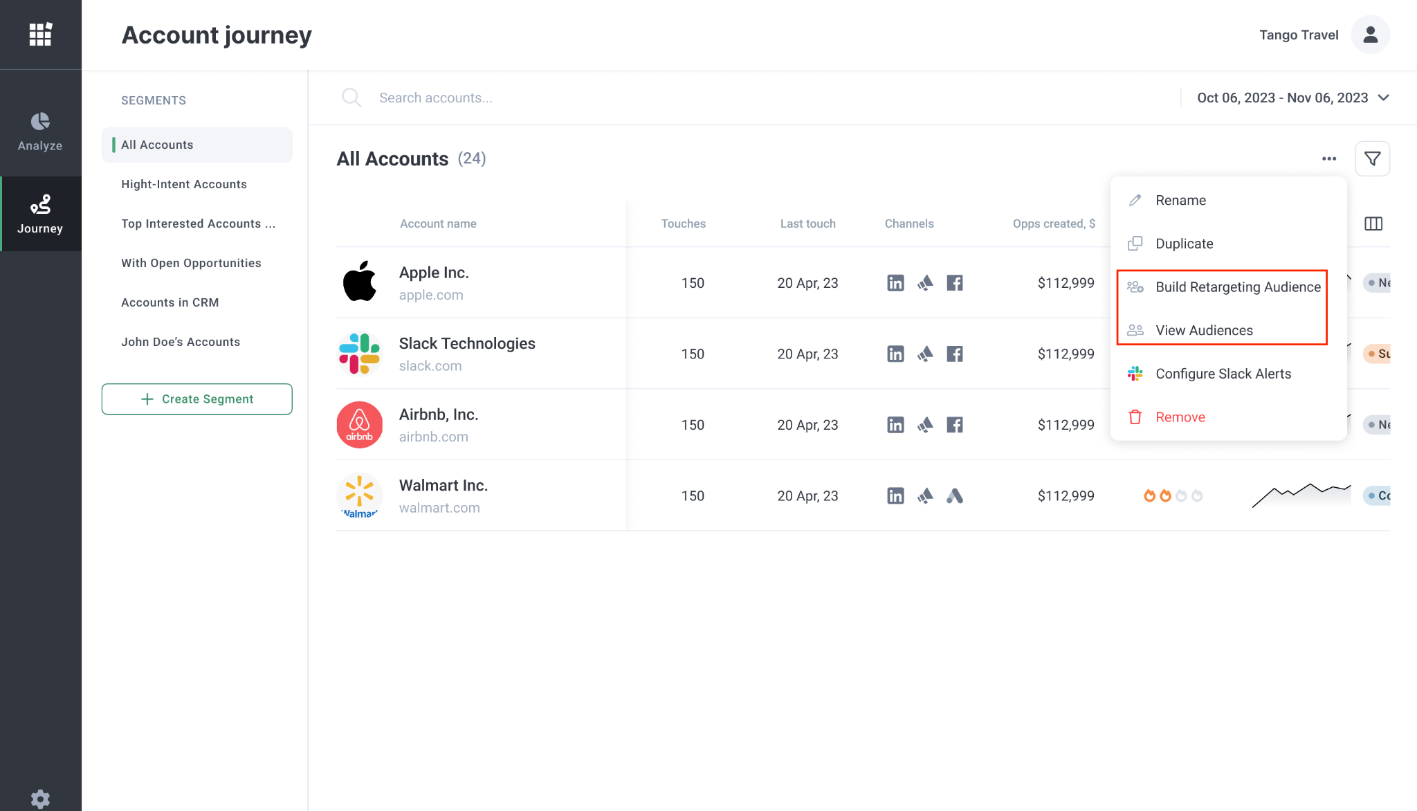 Retargeting Audiences